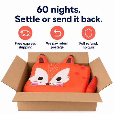 60 nights. Settle or send it back. Free express shipping, we pay return postage, full refund.
