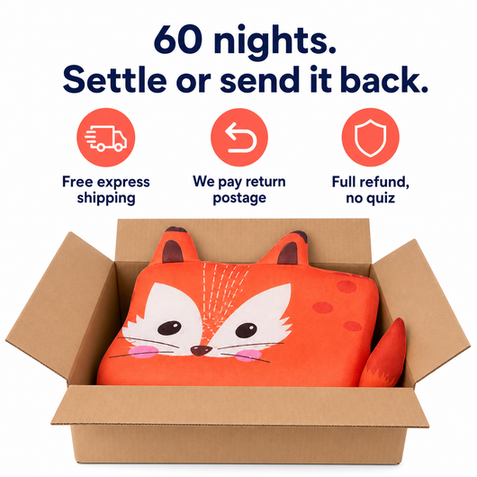 60 nights. Settle or send it back. Free express shipping, we pay return postage, full refund.