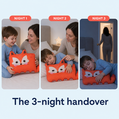 The 3-night handover: night 1 meet it, night 2 hands move to the pillow, night 3 you leave the room
